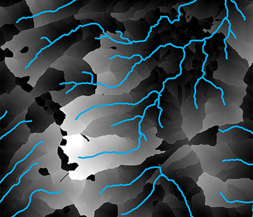 Flow Length